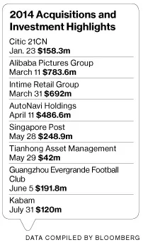 The Dealmaker Driving Alibaba's IPO