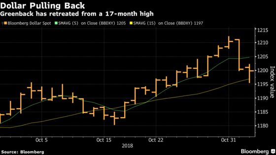 This $700 Million Hedge Fund Just Took Its Money Off the Table