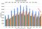 home sales