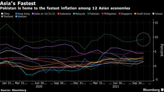 Charting the Global Economy: Retail Sales Firm in U.S., China