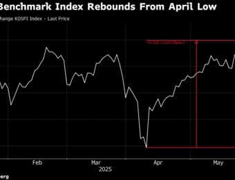 relates to Traders’ Guide to Navigating South Korea’s Presidential Vote