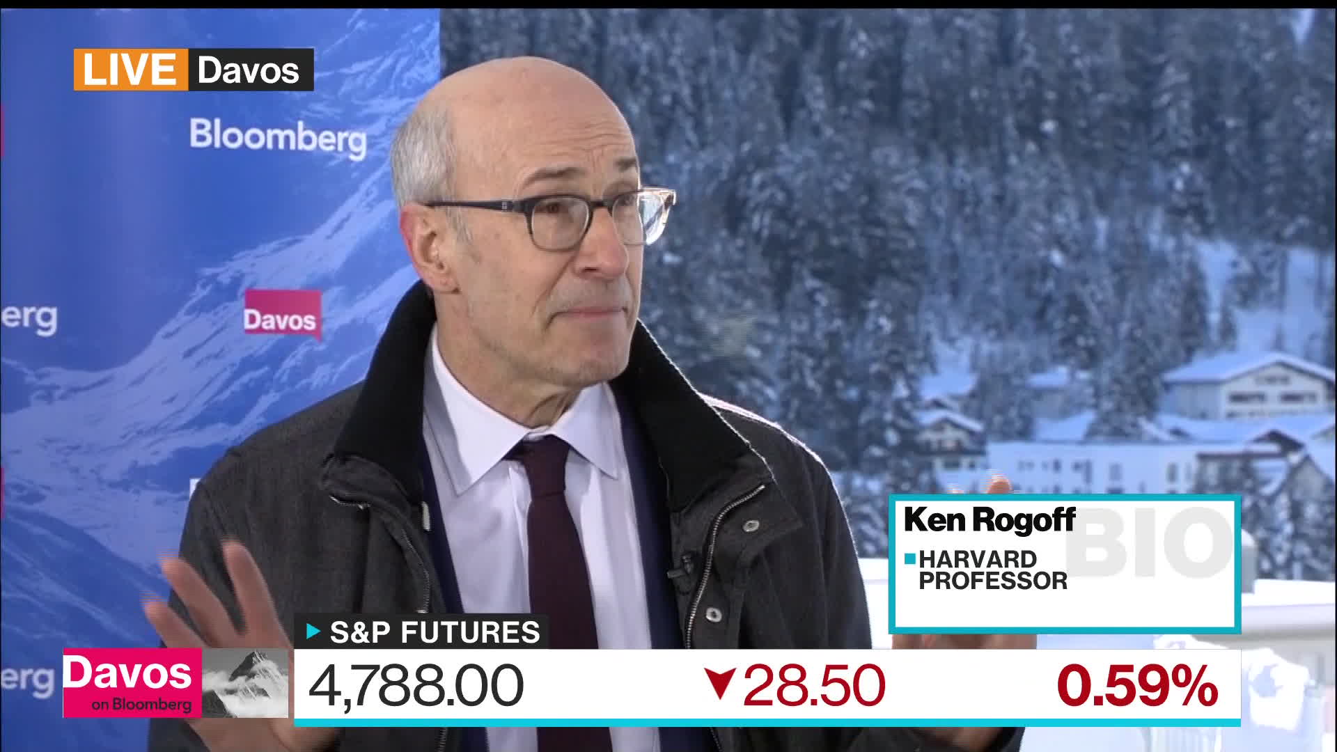 Watch Rogoff Sees Six Fed Rate Cuts In 2024 As A Pipe Dream Bloomberg    1x 1 