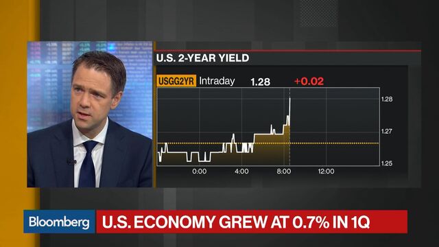 U.S. Economy Grew 0.7% In First Quarter, Slowest In Three Years - Bloomberg