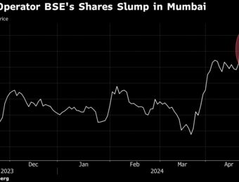 relates to Indian Bourse’s Shares Tank as $20 Million Sought in Option Fees
