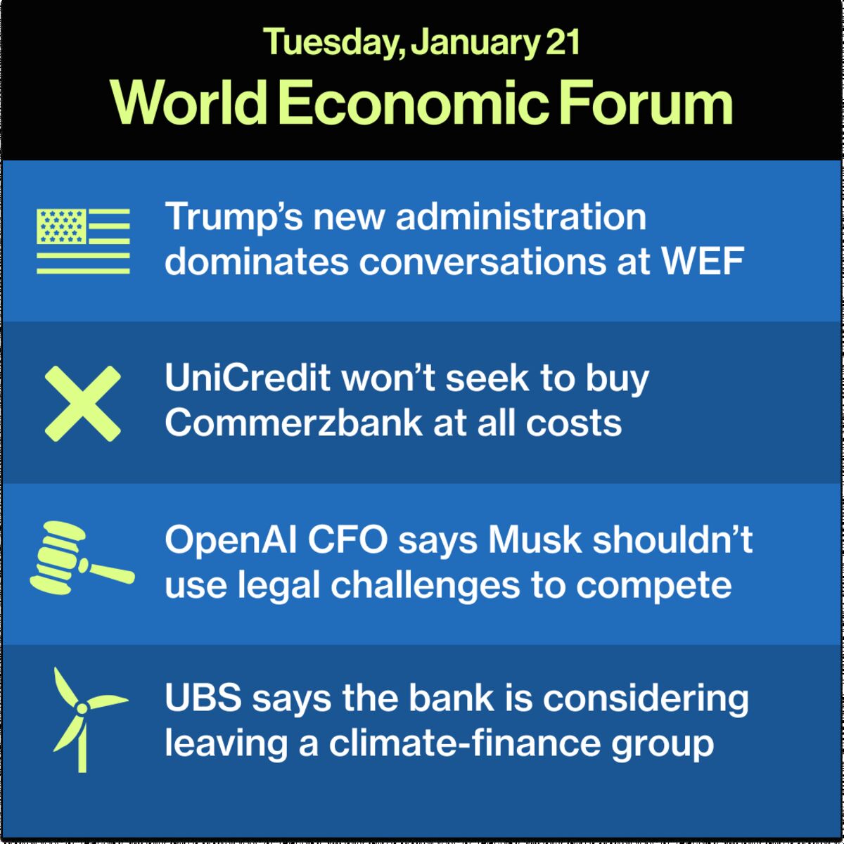 Davos 2025 WEF Bankers See Opportunity in Dealmaker Trump Bloomberg