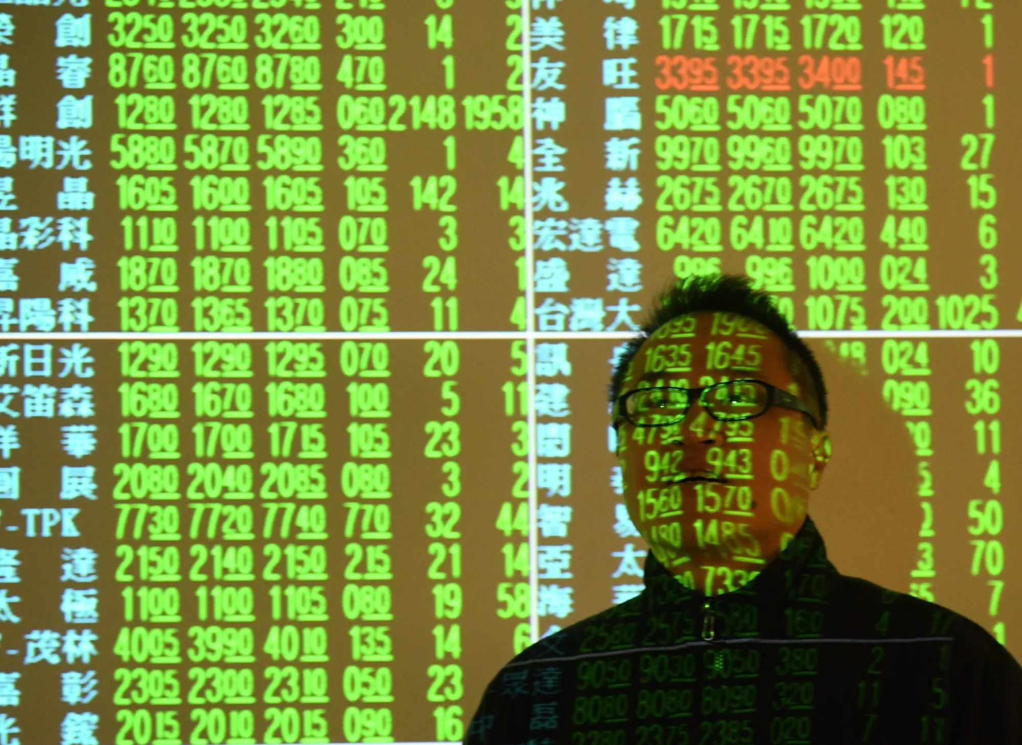 TAIWAN-STOCKS