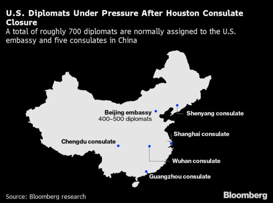Beijing Slams Forced U.S. Entry to China’s Houston Consulate