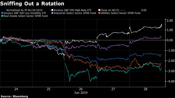 It’s ‘Go Time’ for the Riskiest Equities Thanks to G-20
