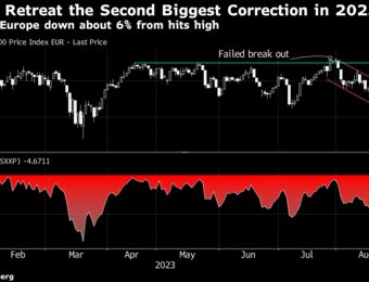 relates to European Stocks Gain on Stimulus Bets; Rates Outlook in Focus