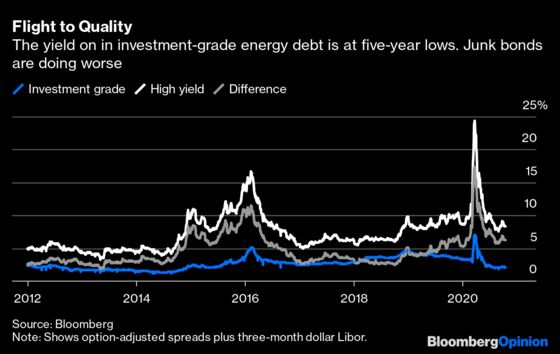 Reports of Shale’s Death Were Greatly Exaggerated