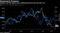 Indivior and RB shares have underperformed since the spin-out