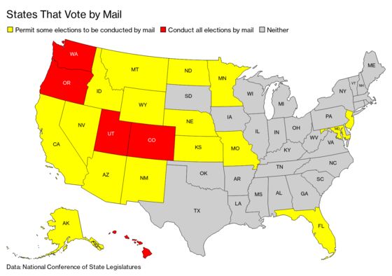 Vote-by-Mail Gains Momentum, But It’s Not Fast, Cheap, or Easy
