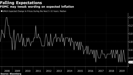 Fed Ready to Pause After Third Rate Cut: Decision Day Guide