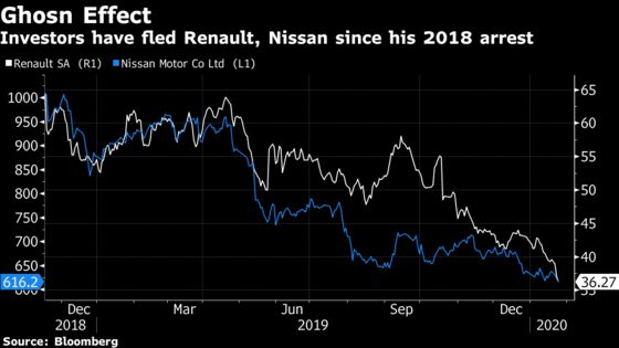 Renault Prepares for New CEO Ahead of Crucial Alliance Meeting