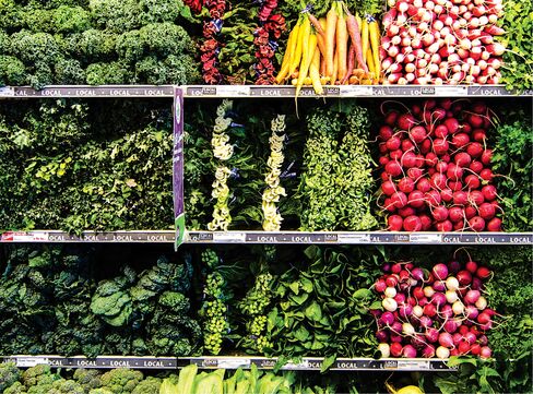 Whole Foods Market