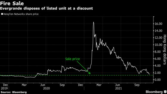 Evergrande to Sell Entire Stake in HengTen for $273 Million