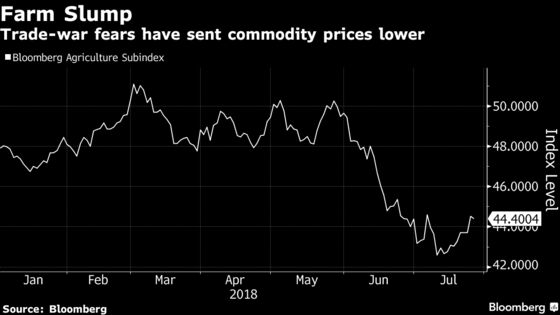 Trump Is Back in Iowa, Saying That He’s ‘Taking Care’ of Ethanol