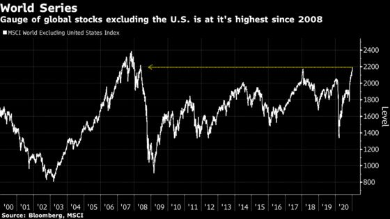 Citi Cuts ‘Expensive’ U.S. Stocks to Neutral, Favors EM, U.K.