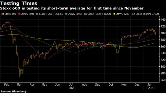 European Equities Deepen Weekly Slump as Shorted Stocks Decline