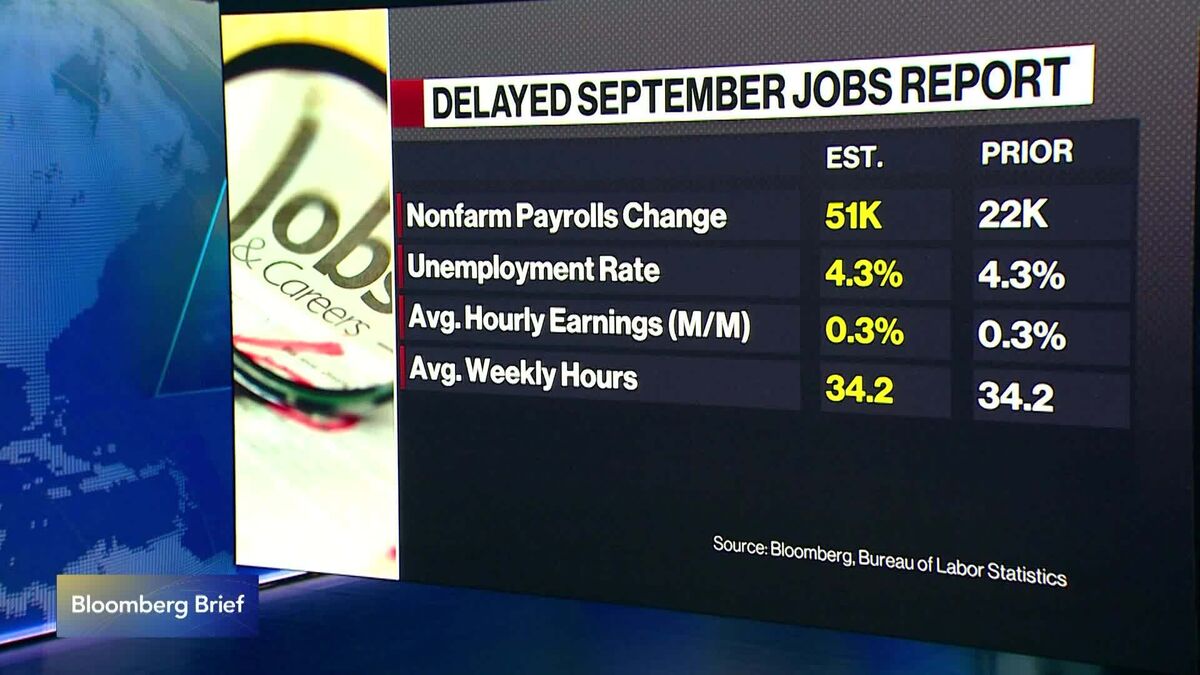 What to Watch for in the US September Jobs Report