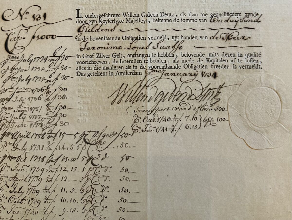 What a 1734 Silesian Bond Can Tell Us About the Future of Russia’s Frozen Assets