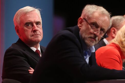 Opposition Labour Party's Finance Spokesman John McDonnell Delivers Speech At Annual Conference