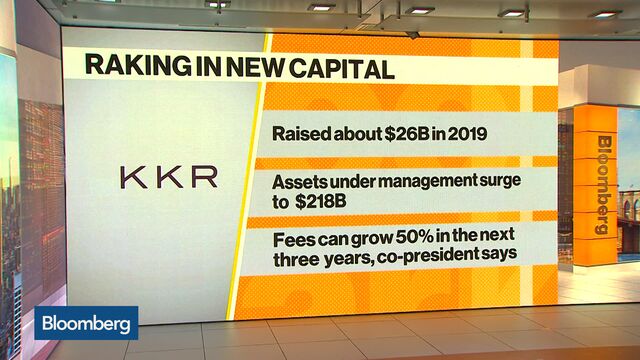 Bloomberg business news