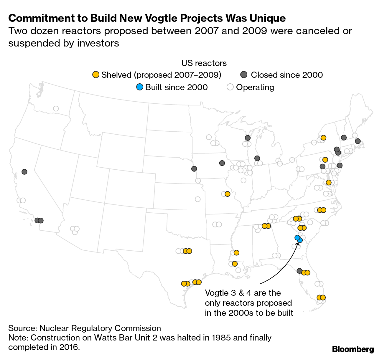 Nuclear Power Makes Comeback With Massive Carbon Free Vogtle Plant In Georgia 4153