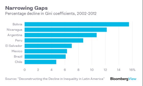 Venezuela’s Lessons for American Socialists