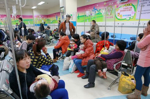 China healthcare