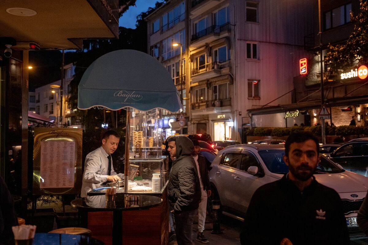 Turkish Inflation Softens, Yet Energy Prices Challenge Central Bank Projections Turkish Inflation Softens, Yet Energy Prices Challenge Central Bank Projections