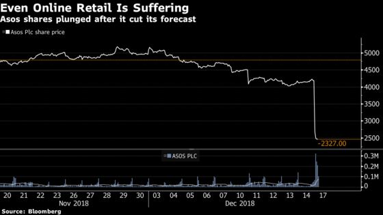 What to Watch in European Credit Markets This Week