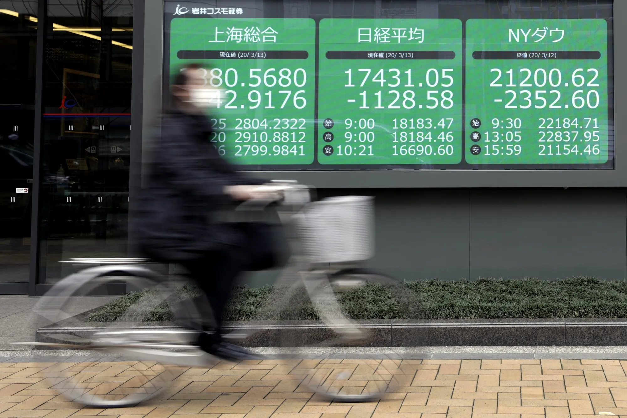 A cyclist wearing a protective mask passes an electronic stock board in Tokyo.