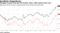 Mortgage-focused fund beat the broader index, which barely broke even