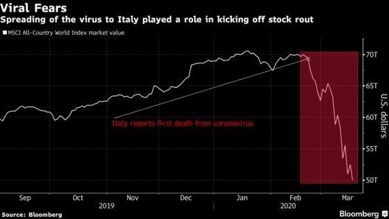 Stock Traders Fixate on the Italian Count for Their Next Move