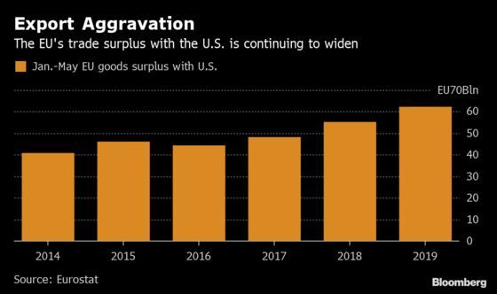 Asia’s Export Slump Raises Global Slowdown Fears