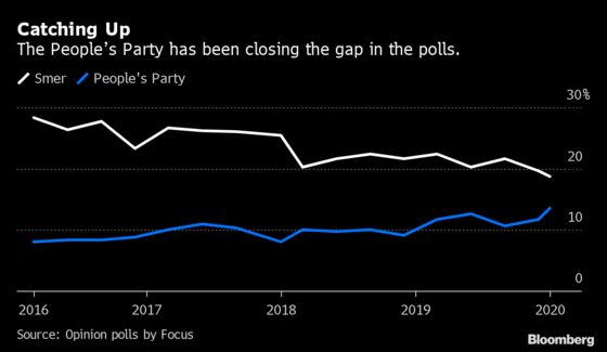 Here’s Where the Far Right Learned to Turn Down the Bluster