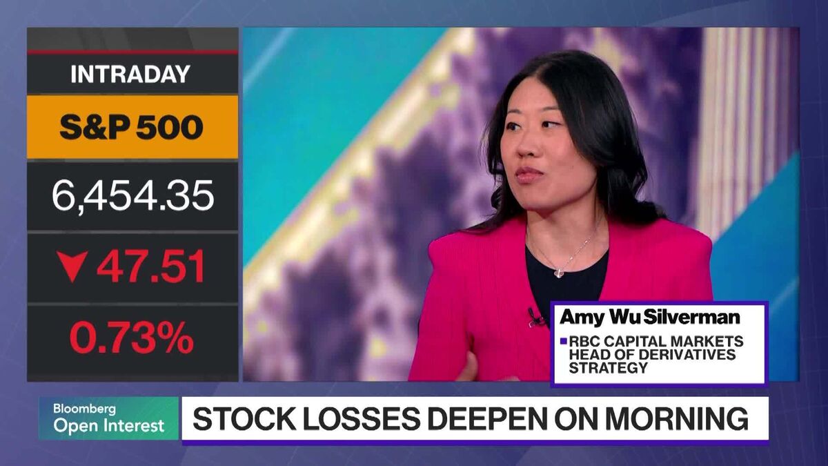 ⚫️ BLOOMBERG: "Volatilità Sottostante nel Mercato: Analisi di Amy Wu Silverman di RBC Capital Markets"