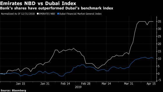Emirates NBD CFO to Leave After Weathering Dubai's Toughest Time