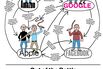 Clash of the Tech Titans