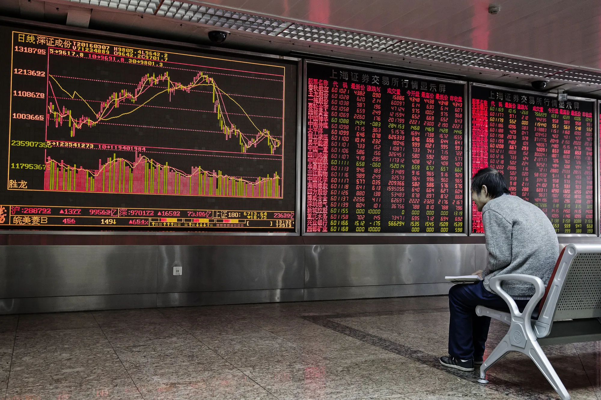 Quant Model Triggers Buy Signal for China Stocks, Emerging Bonds - Bloomberg