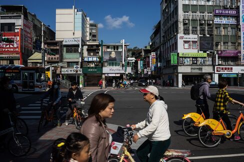 Taiwan’s Economy
