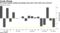 WTI posts largest weekly percentage drop since June amid virus concerns