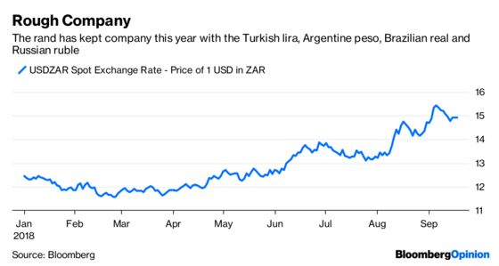 A Rate Hike Worked for Russia. Why Not South Africa?