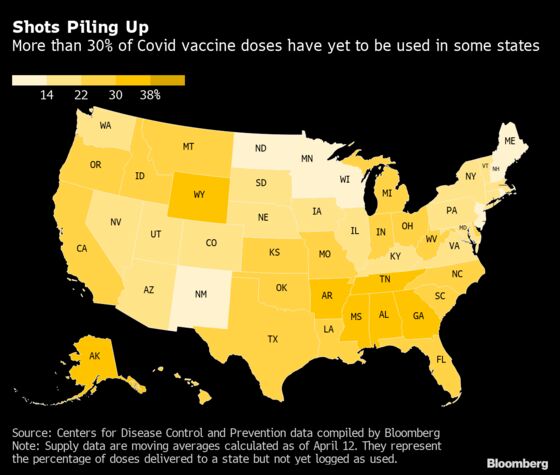 N.Y. Hospitalizations Fall; U.S. Shots Go Unused: Virus Update