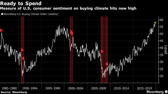 Charting the Global Economy: Draghi’s Exit, Cautious Corporates