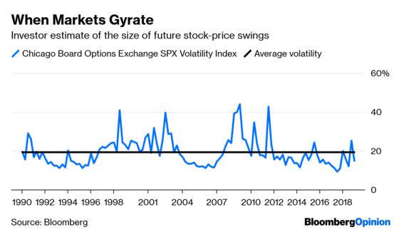 Health-Care Investors Prosper When Markets Quiver