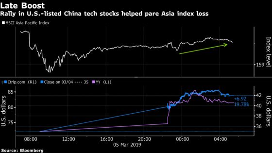 The Largest Index in Asia Has a Unique Quality: Taking Stock