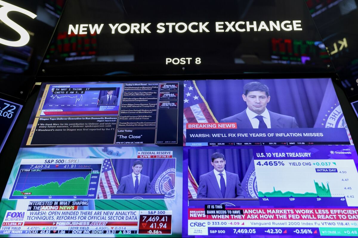 Warsh’s Pivot Risks Confusing the Market and the Fed