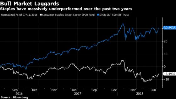 This Swift Reversal Looks Worse Than It Really Is: Taking Stock